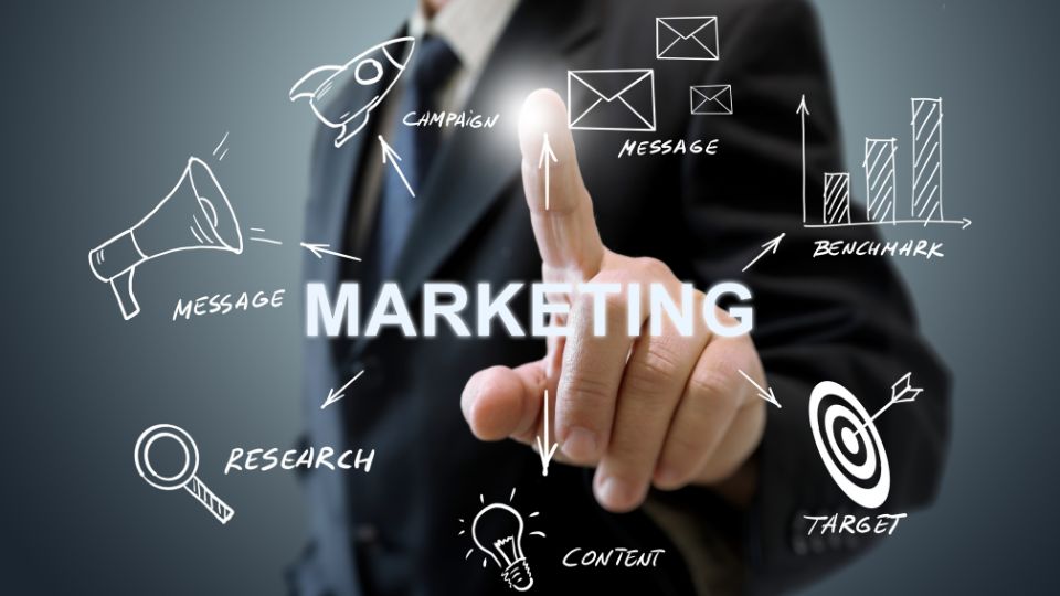 Definícia marketingu